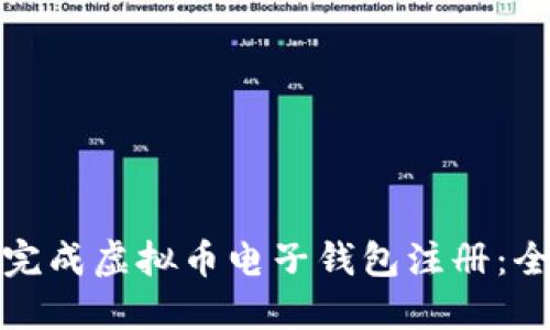 如何顺利完成虚拟币电子钱包注册：全流程详解