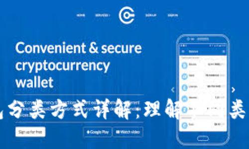 区块链钱包分类方式详解：理解不同类型及其特点
