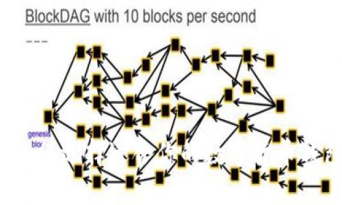  如何选择适合你的数字货币钱包