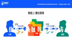 低手续费区块链钱包推荐