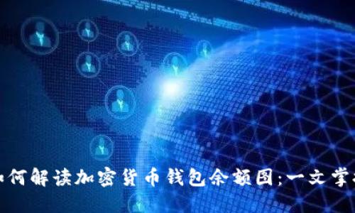 如何解读加密货币钱包余额图：一文掌握
