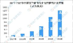 baioti区块链钱包的重要性及其在数字经济中的作