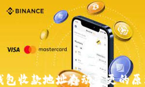 
比特币钱包收款地址自动变更的原理与应用