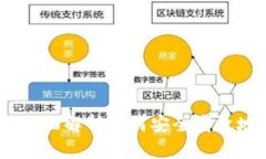数字货币钱包基础：全面