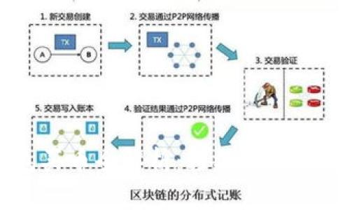 虚拟钱包买币全解析：轻松入门与实践指南