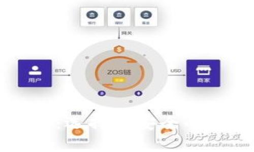 区块链冷钱包汇总：选择最安全的数字货币存储方案