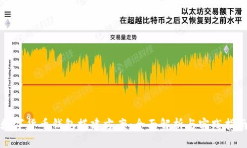 数字货币钱包搭建方案：全面解析与实践指南