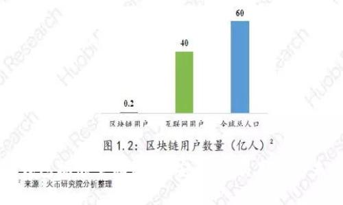 区块链钱包标准全面解析：安全性、易用性与未来发展