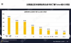 2023年加密货币排名：投资