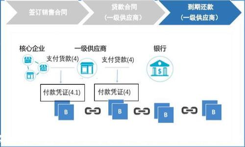 
以太坊钱包实时登录指南：安全、高效的使用方法