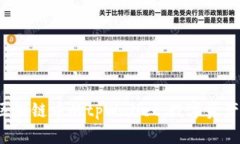  探索元宇宙区块链中的