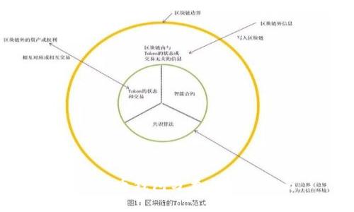 加密货币钱包分类与选择指南