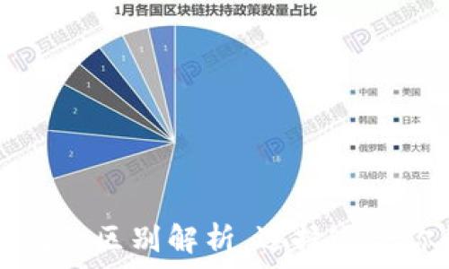   
虚拟币硬钱包与软钱包的区别解析，选择适合你的虚拟资产管理方式