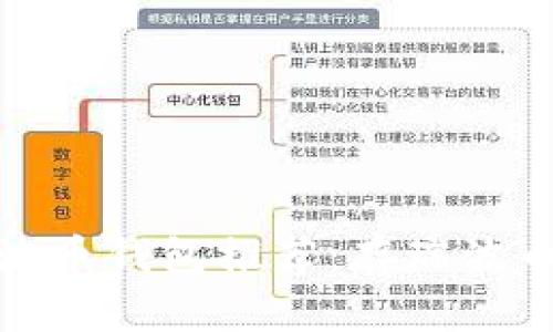 最安全的瑞波币钱包推荐：存瑞波币的最佳选择