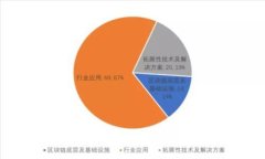 加密货币钱包转移：如何