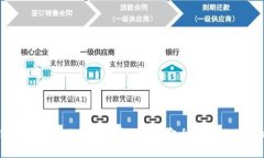 比特币钱包账户与地址的详解：如何安全管理你