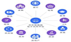 加密钱包汉堡包：如何安全存储和管理你的数字