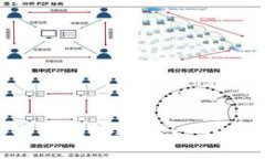 如何为数字货币钱包选择一个吸引人的名字?