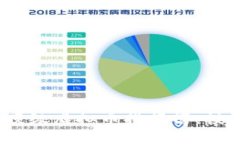 2023年顶级虚拟币排行榜：投资者必看