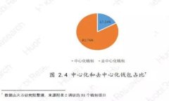 全面解析以太坊APP钱包的功能、使用与安全性