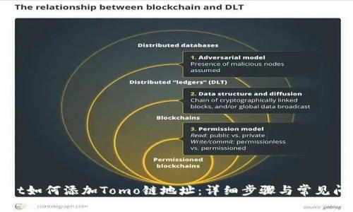 TPWallet如何添加Tomo链地址：详细步骤与常见问题解答
