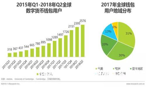 区块链发行的纪念章有哪些？全面解析及热门问答