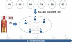 TP钱包资产一键导出指南：轻松管理你的加密资产