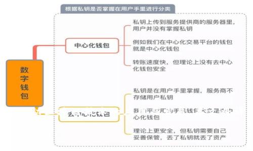区块链公司 的快速发展促使了对各类专业人员的需求，这些员工在技术、管理和业务等方面各司其职，共同推动区块链技术的应用与发展。本文将详细介绍区块链公司内的各种工作人员，讨论他们的职责与技能要求，并分析现阶段该行业内的热潮与挑战。

区块链公司有哪些工作人员及其职责
