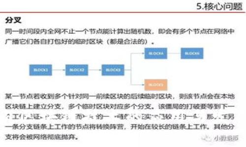 : 人肉区块链技术的应用与发展前景
