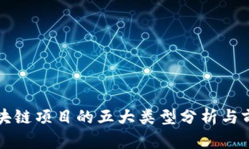 保险区块链项目的五大类型分析与前景展望