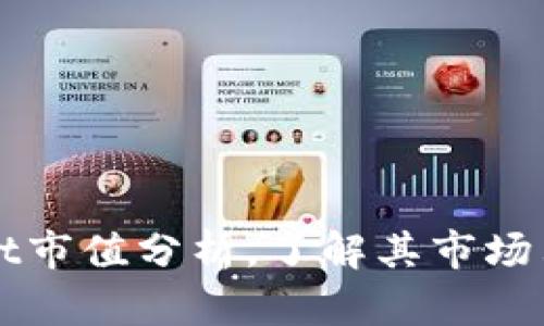 : TPWallet市值分析，了解其市场表现与潜力