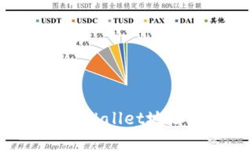如何查找TPWallet地址：完整指南