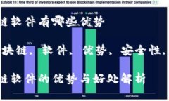 Recent Img