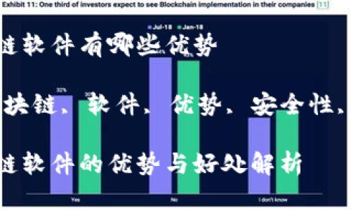 搭建区块链软件有哪些优势

关键词：区块链, 软件, 优势, 安全性, 去中心化

搭建区块链软件的优势与好处解析