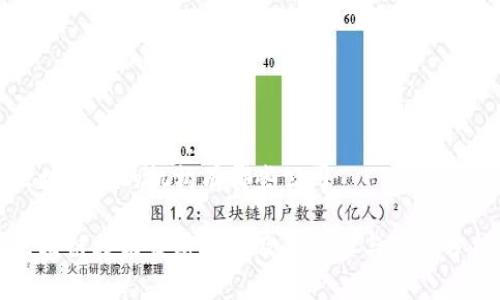 区块链中的机构有哪些公司

区块链技术发展现状及主要参与机构分析