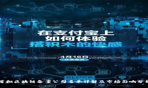 首批区块链备案公司名单详解及市场影响分析