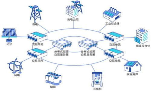 区块链自动交易系统大全：安全、高效、智能的投资选择