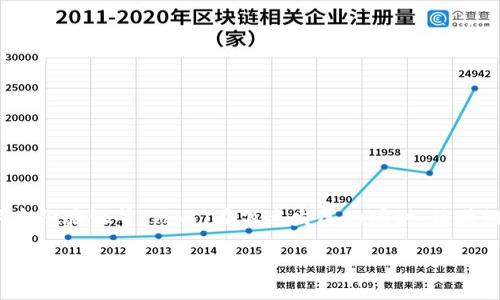 区块链技术作为一种颠覆传统产业的创新科技，其应用场景广泛，从金融到供应链管理，再到数字身份验证等。然而，在飞速发展的同时，区块链的使用和实施也显现出一些弊端和挑战。以下是对区块链应用产生的几种主要弊端的详细分析。

区块链应用产生的弊端有哪些