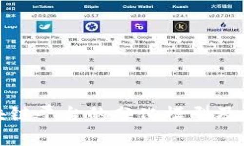 : 区块链平台的分化模型及其分析