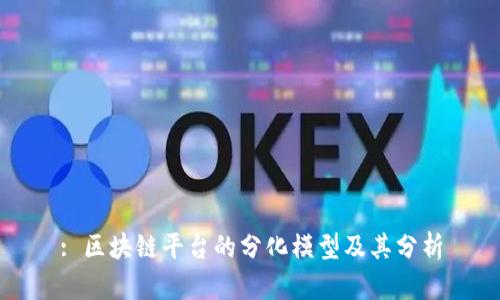 : 区块链平台的分化模型及其分析