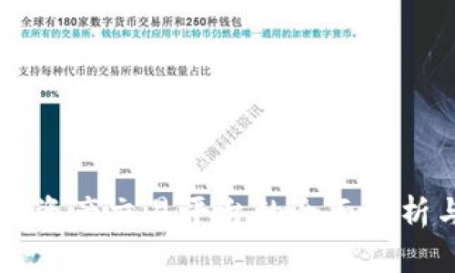 区块链资产交易平台的全面分析与推荐
