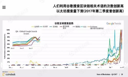 区块链技术如何改变食品安全？探索可追溯食品的未来