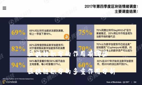 区块链积分的作用有哪些

区块链积分的多重作用分析